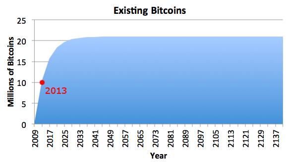 1096260086_stats_edit